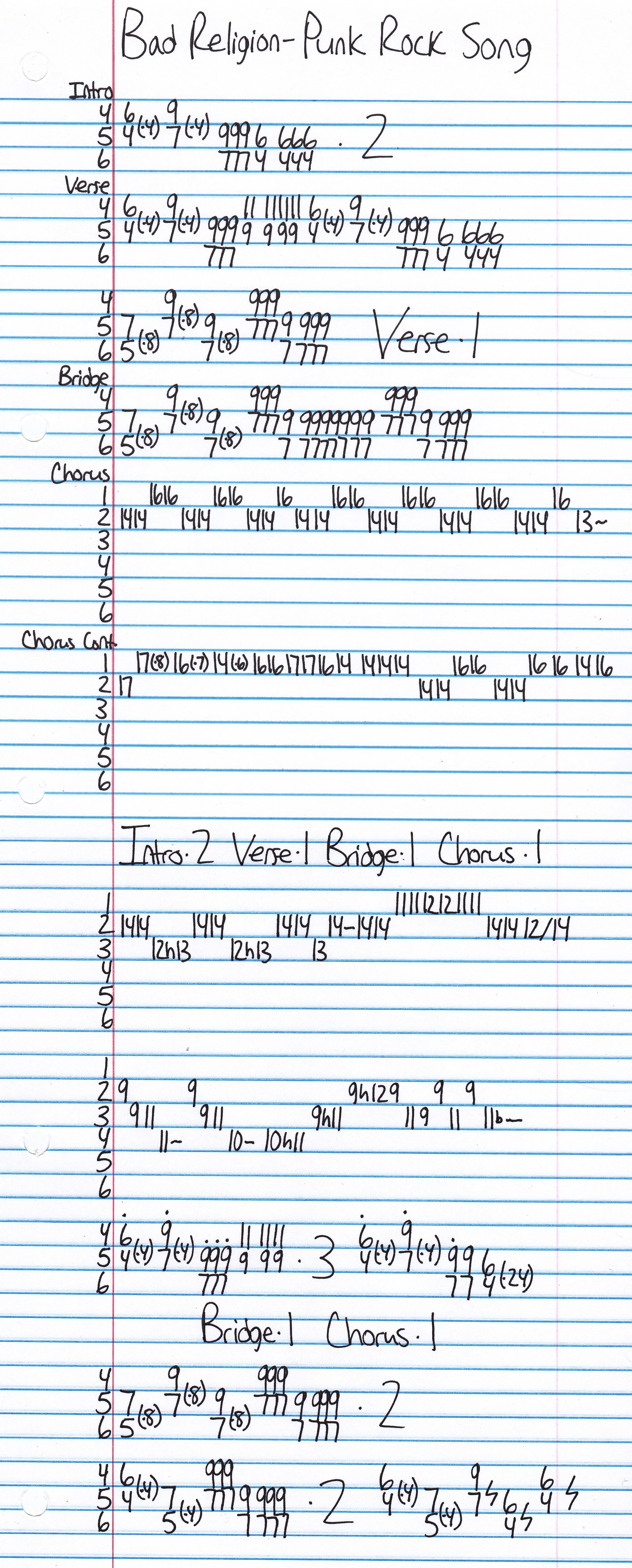 High quality guitar tab for Punk Rock Song by Bad Religion off of the album The Gray Race. ***Complete and accurate guitar tab!***